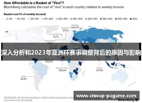 深入分析和2023年亚洲杯赛事调整背后的原因与影响