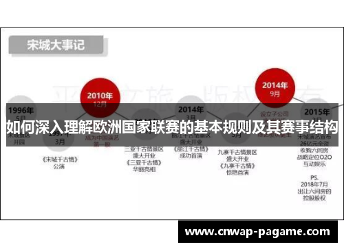 如何深入理解欧洲国家联赛的基本规则及其赛事结构