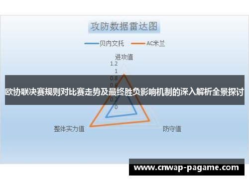 欧协联决赛规则对比赛走势及最终胜负影响机制的深入解析全景探讨