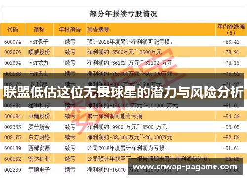 联盟低估这位无畏球星的潜力与风险分析