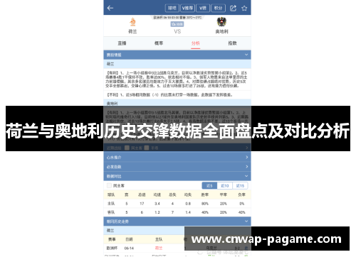 荷兰与奥地利历史交锋数据全面盘点及对比分析 荷兰与奥地利历史交锋数据全面盘点及对比分析