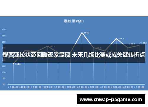 穆西亚拉状态回暖迹象显现 未来几场比赛或成关键转折点