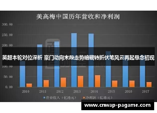英超本轮对位深析 豪门动向末段走势暗藏转折伏笔风云再起悬念初现