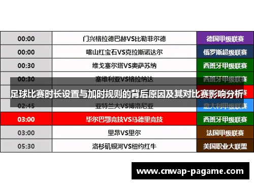 足球比赛时长设置与加时规则的背后原因及其对比赛影响分析